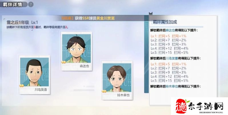 排球少年手游森达也怎么样