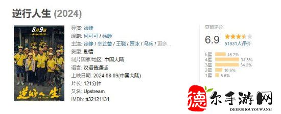 《逆行人生》豆瓣6.9分