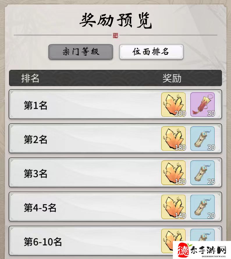 一念逍遥宗门试炼怎么玩