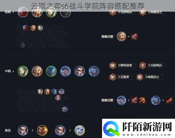 云顶之弈s6战斗学院阵容搭配推荐