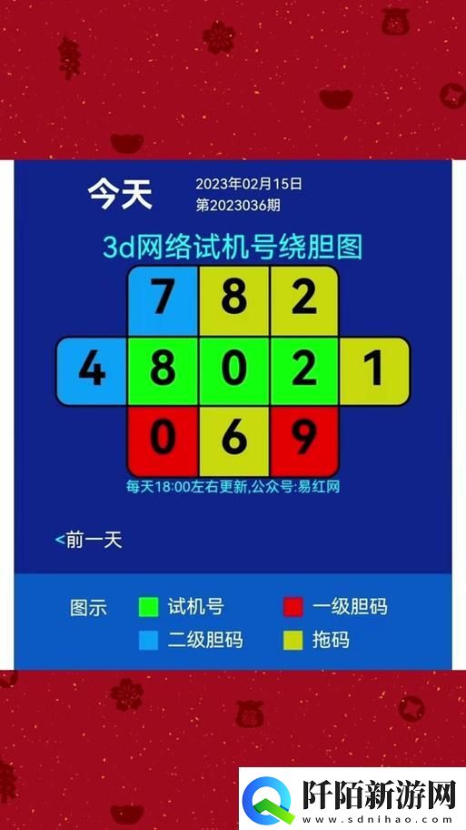 3D试机号开机号30期开奖啰嗦一大堆听我给你唠