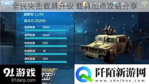 全民突击载具升级