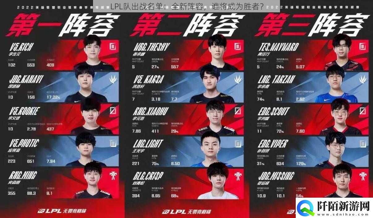 LPL队出战名单