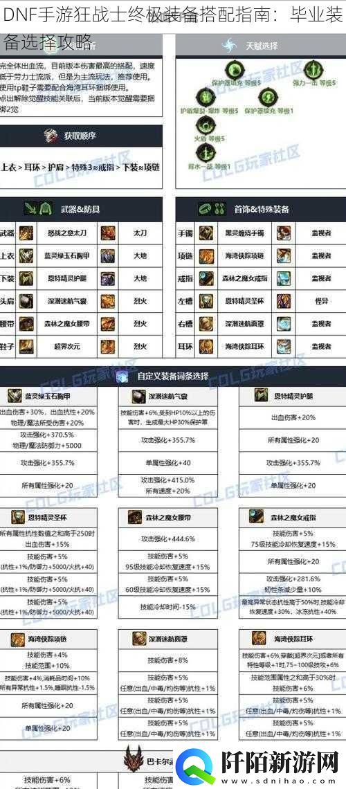 DNF手游狂战士终极装备搭配指南