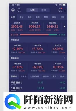 免费的行情软件站v1.78.1