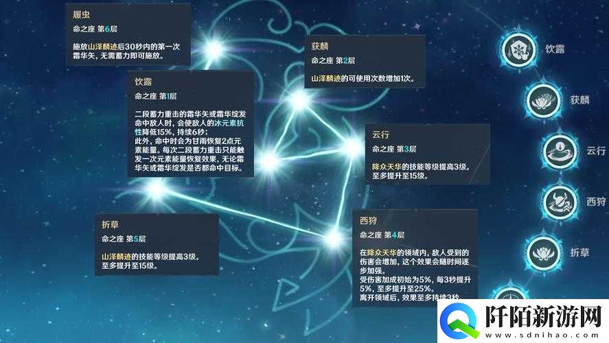 原神甘雨复刻命之座抽取建议