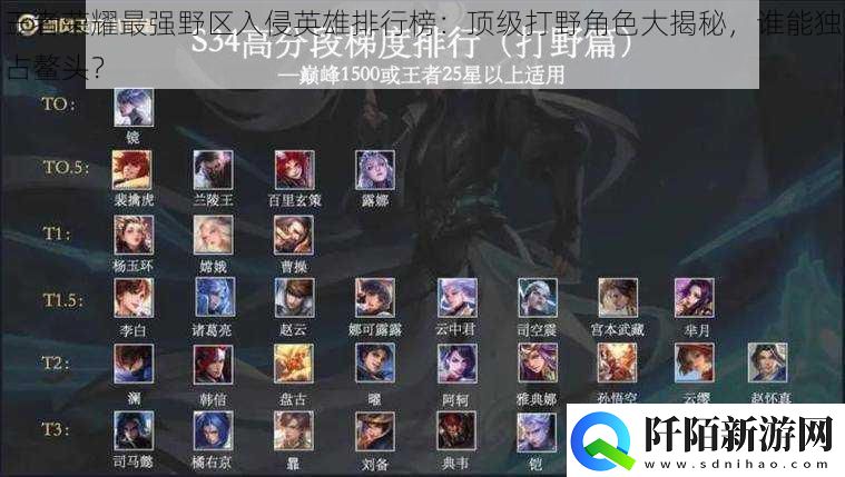 王者荣耀最强野区入侵英雄排行榜