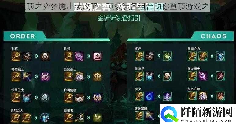 云顶之弈梦魇出装攻略