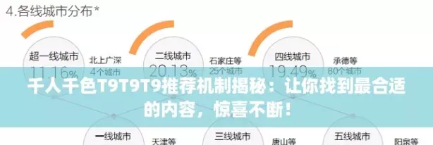 千人千色T9T9T9推荐机制揭秘