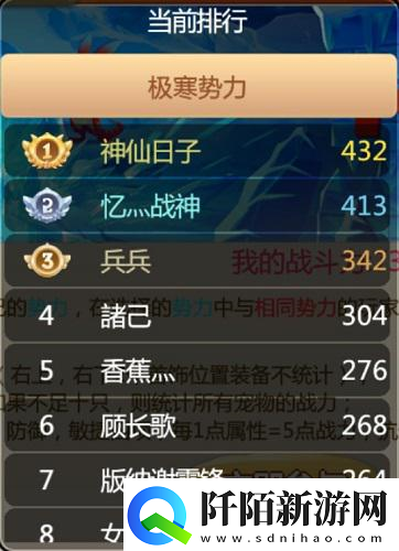 石器时代手游恐龙神奇宝贝第8届酋长之战