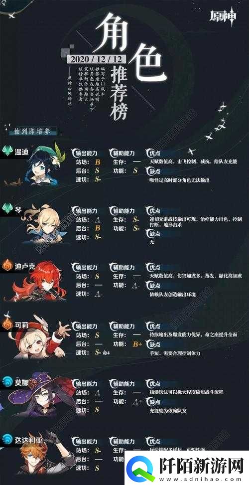 上古灵域角色属性概览