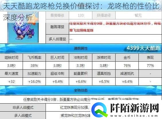 天天酷跑龙咚枪兑换价值探讨