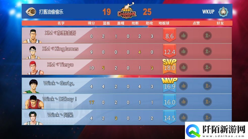 灌篮高手手游2022冠军杯春季赛冠军诞生