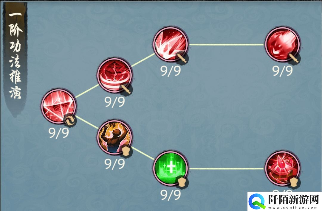 说说修真江湖2怎么推演功法