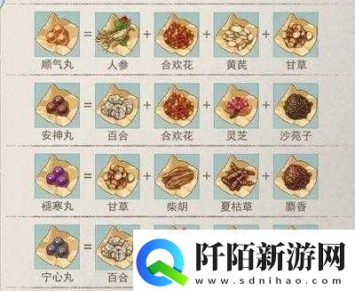 梦江湖天下宗师炼药怎么打