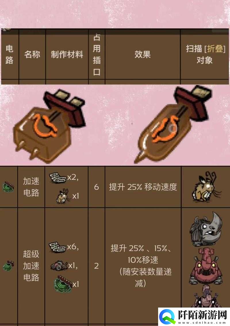 饥荒夏季背心代码属性介绍