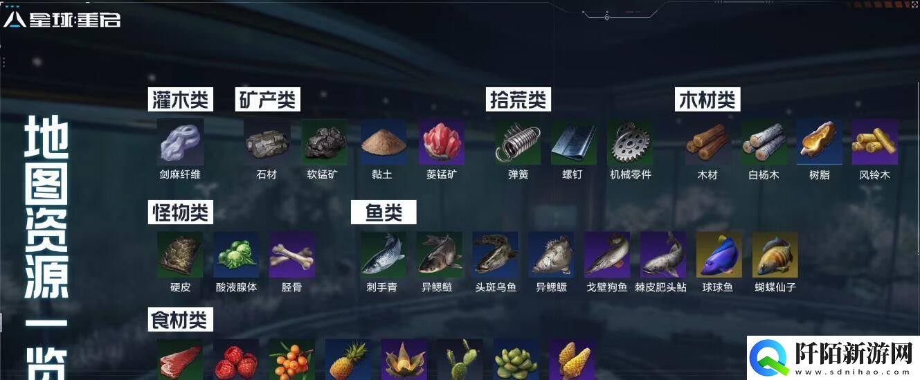 星球重启尖叫戈壁攻略