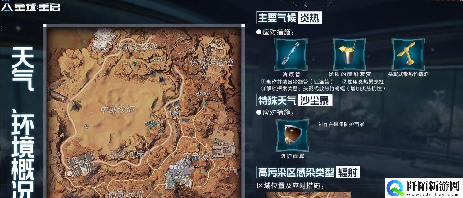 星球重启尖叫戈壁攻略