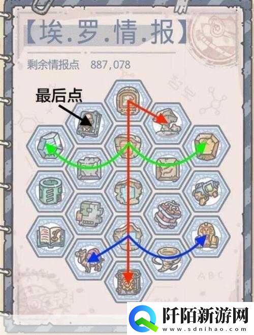 最强蜗牛埃罗情报点任务攻略