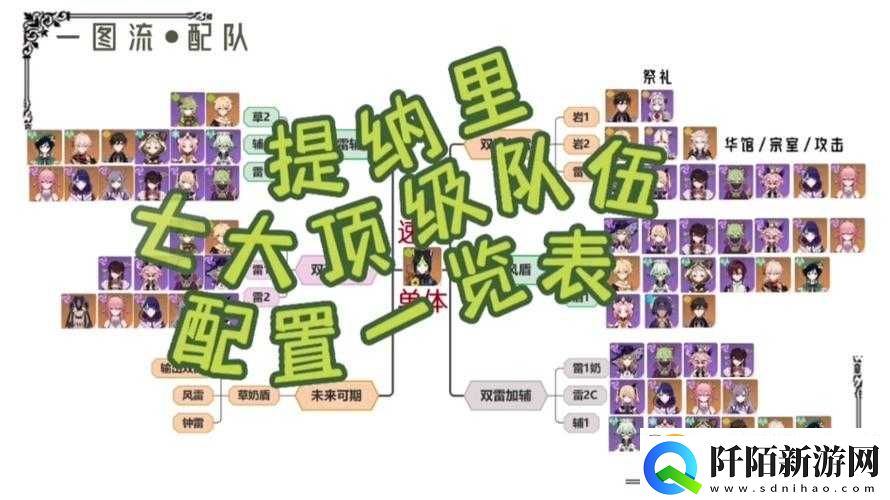 废土3最佳队伍搭配策略及心得分享