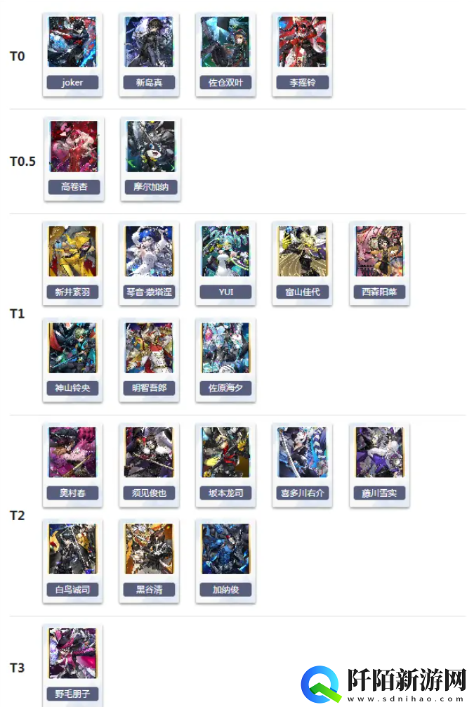 女神异闻录夜幕魅影公测角色强度怎么样