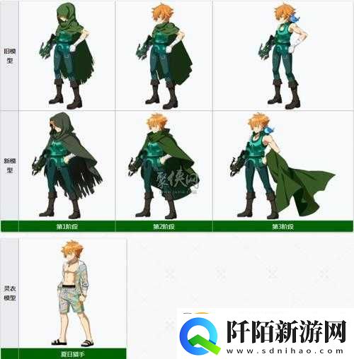 命运冠位指定卫宫罗宾汉能力对比