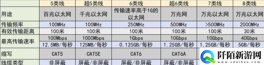 国产无线一线二线你了解多少