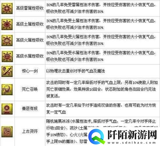 封妖修真成长功能亮点