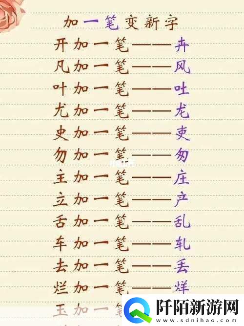 加一笔变新字安装及配置要点说明