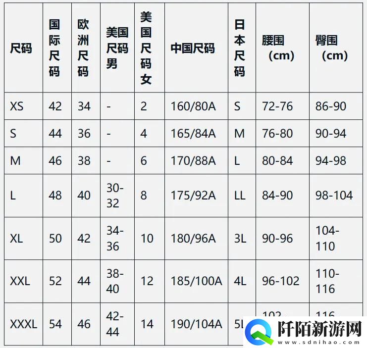 欧美鞋码大不同