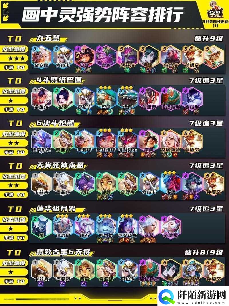 云顶之弈9.21上分阵容与6法阵容解析