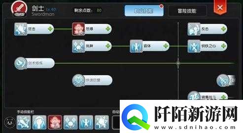 仙境传说RO骑士加点攻略