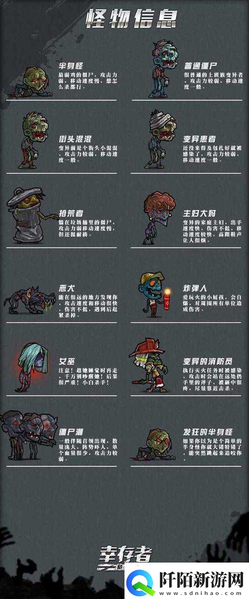 幸存者危城IOS游戏打不开解决方案详解