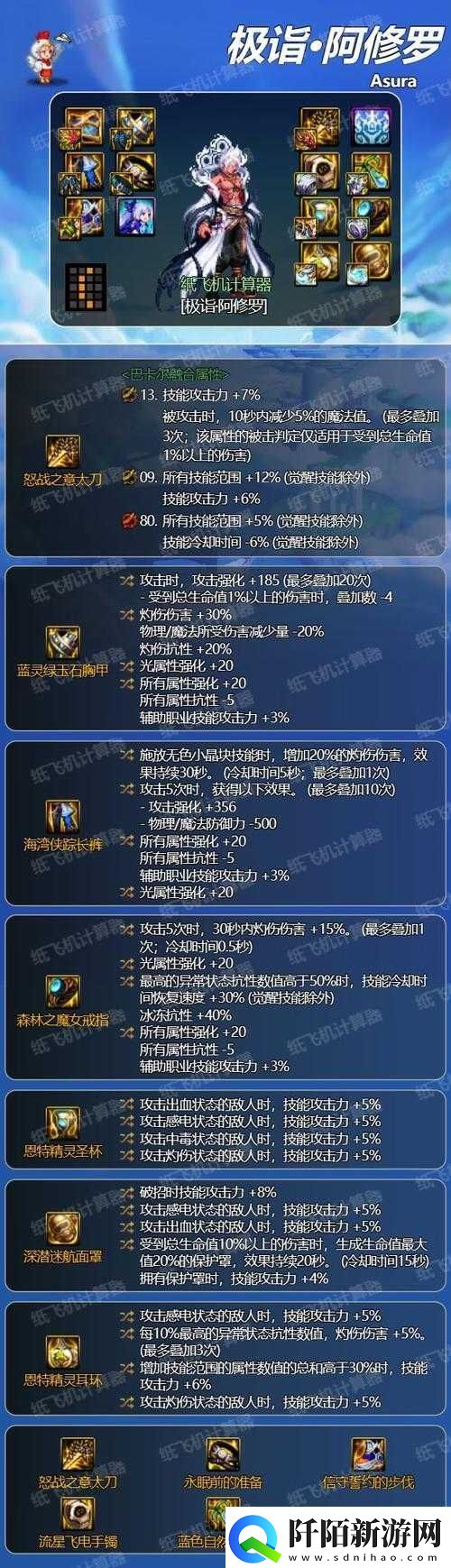 阿修罗之眼装备锻造要点介绍