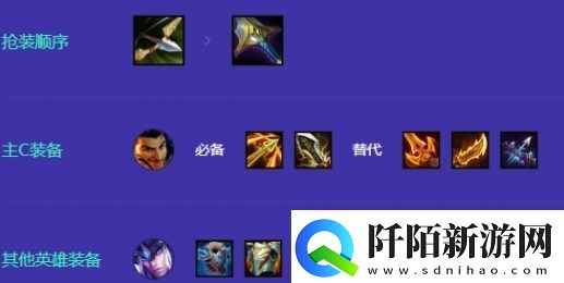 金铲铲之战冰射阿克尚阵容介绍