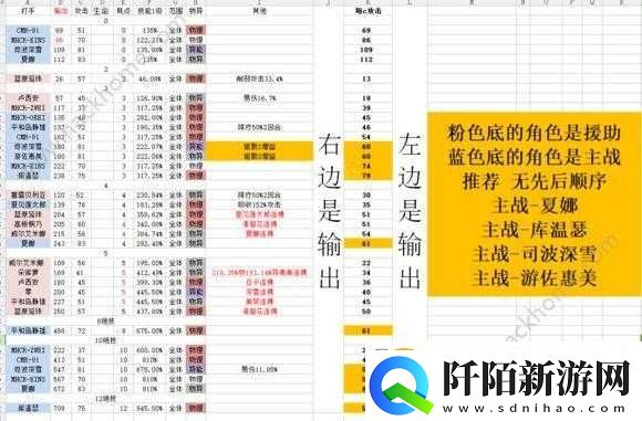 文库零境交错助战角色更换指南