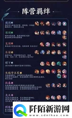 王者模拟战英雄羁绊天赋概览