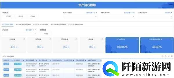 国产十大ERP软件