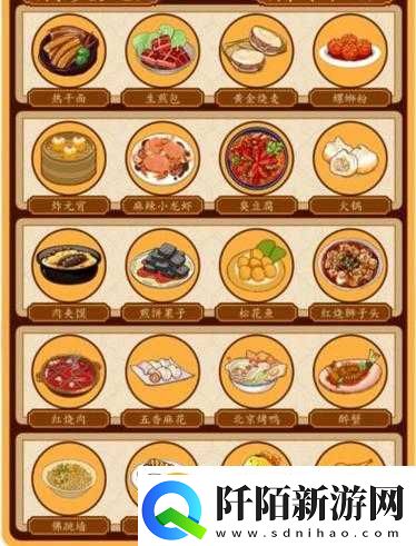 汉字找茬王美食所属地区全攻略