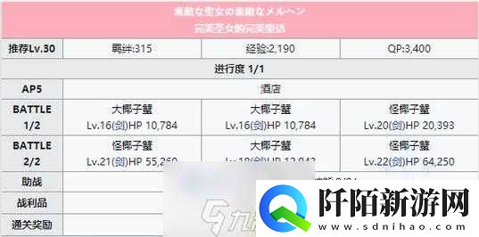 FGO泳装盛宴洞窟探险攻略