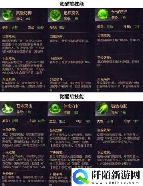 有杀气童话觉醒材料消耗览及攻略