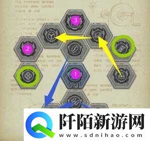 不思议迷宫矩阵武器系统详细选择攻略