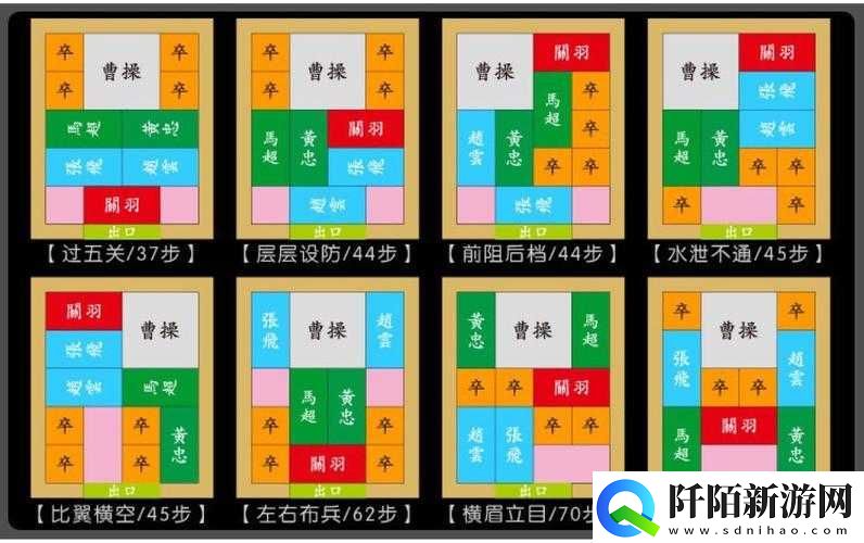 探索木块华容道