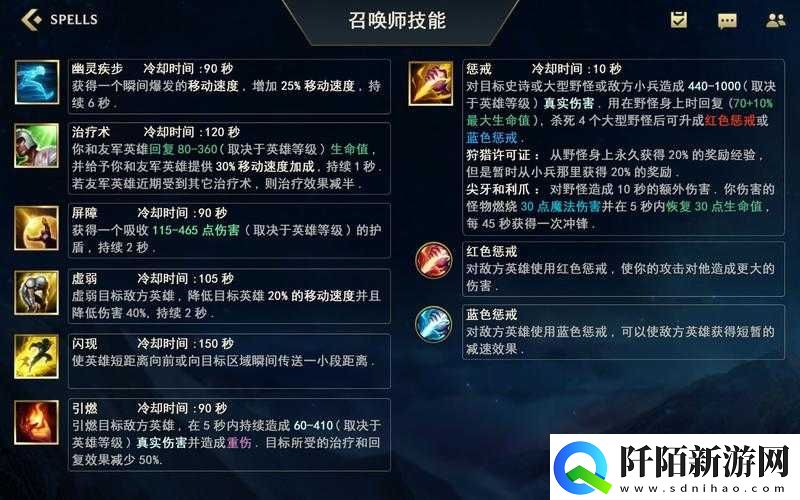 自制战神的挑战