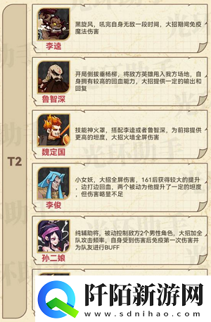 小浣熊百将传全英雄强度解析