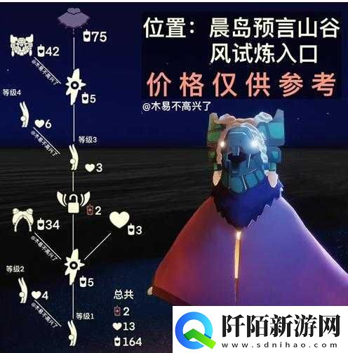 光遇花苞头先祖