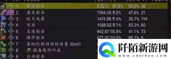 魔兽世界11.0.5版本bug有哪些
