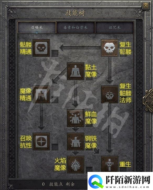 暗黑破坏神4死灵骨矛流加点参考