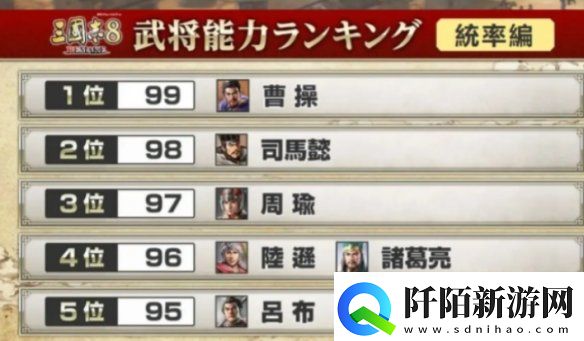 三国志8重制版武将哪个强