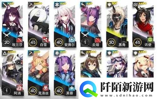 明日方舟活动图剿灭攻略详解